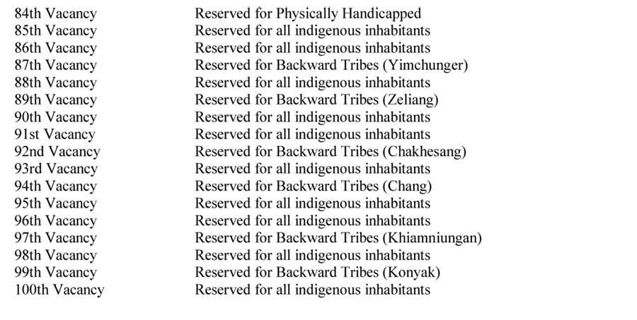 Reservation-in-Services-34