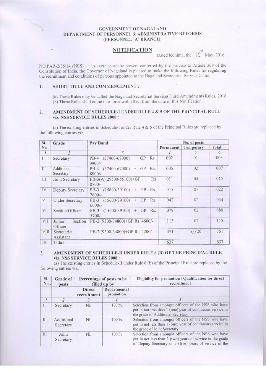 Notification-of-Cadre-Review-of-NSS